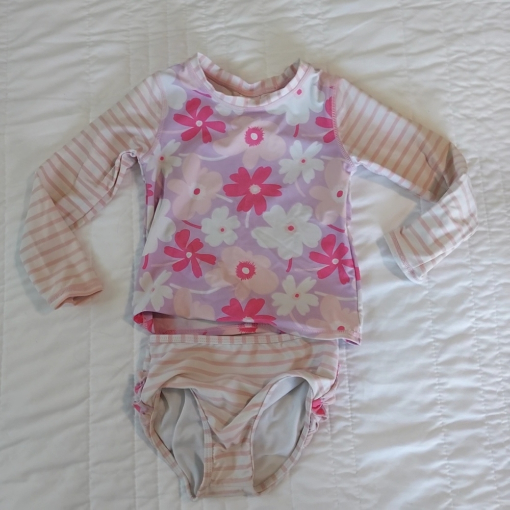 Girl's Long Sleeve Ruffle Butts Swim Set